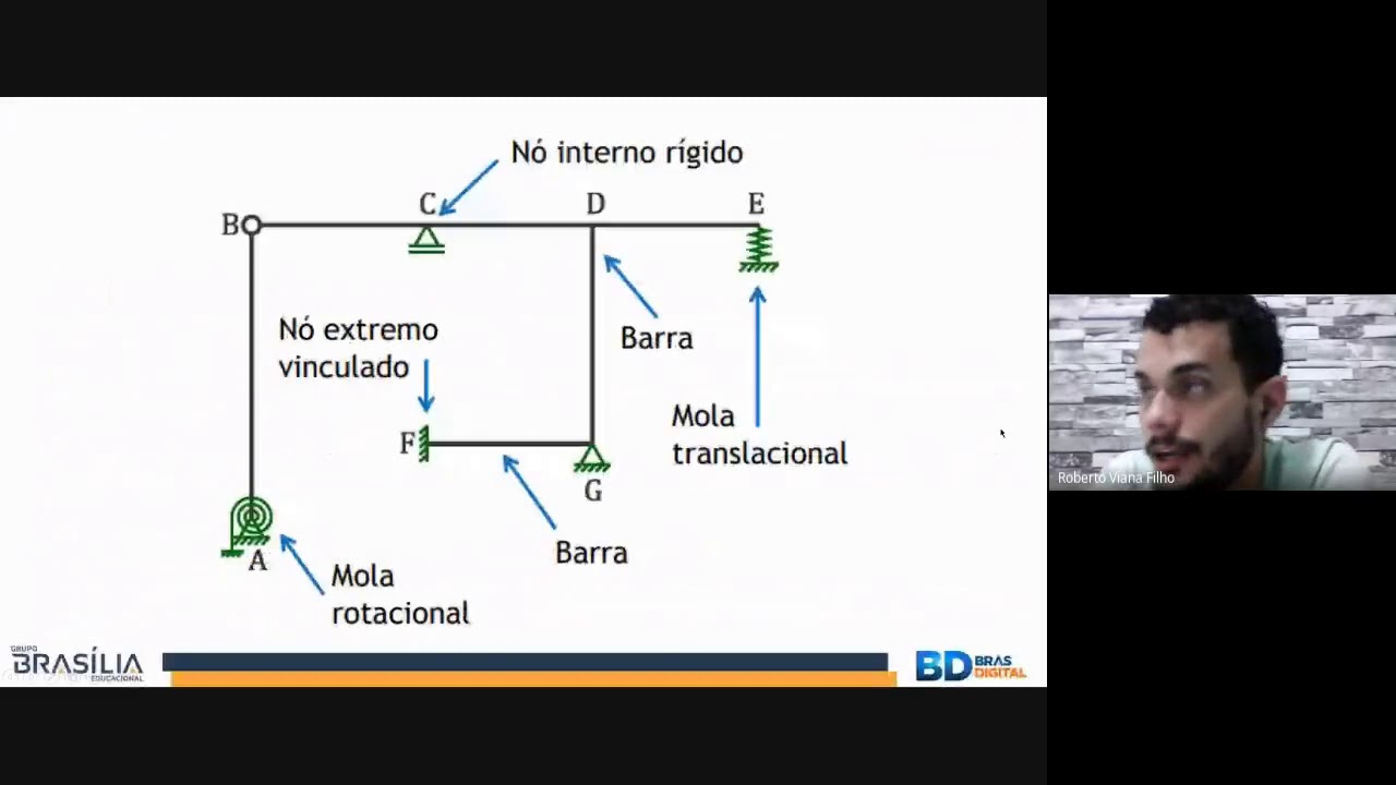 18/08/2020 - Deslocabilidades: interna e externa
