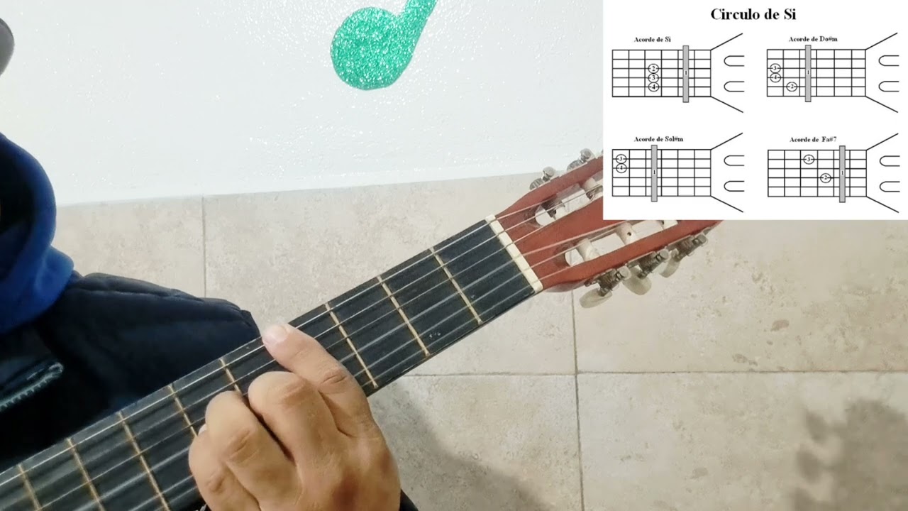 Circulo de si 
