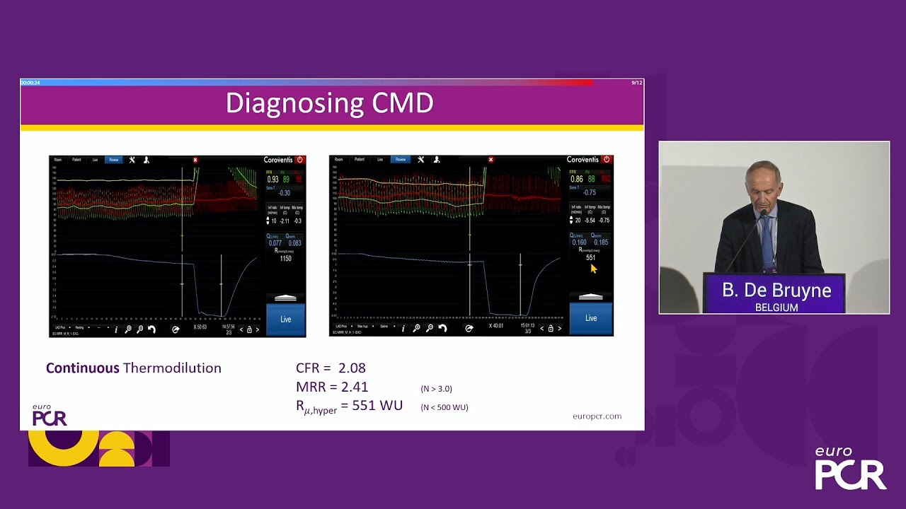 Treatment options for patients with coronary microvascular dysfunction - EuroPCR 2025