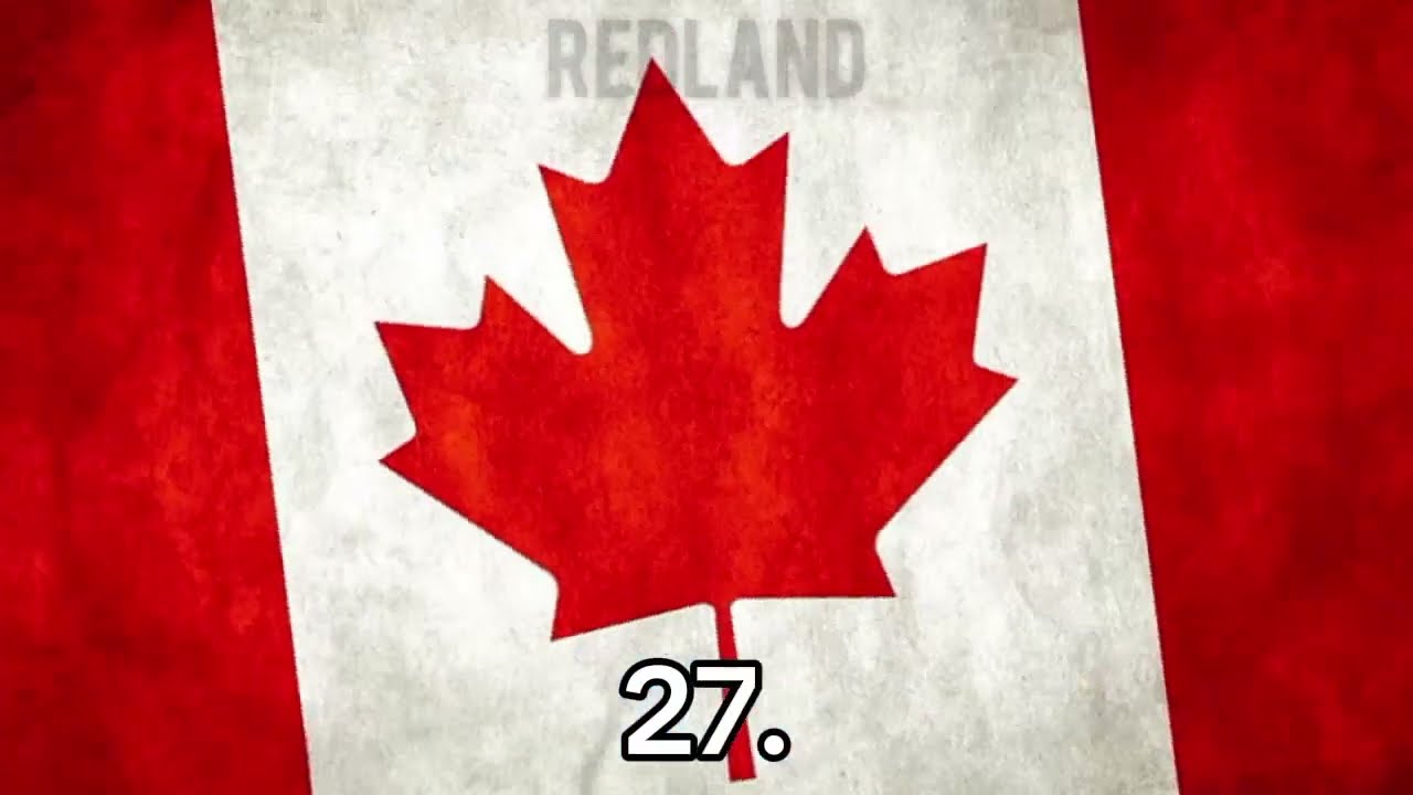 TOP 50 Strongest Countries in the World in 2024
