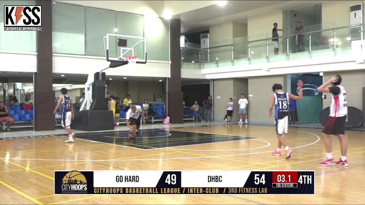 CHBL Metro Showdown Tournament 2026 15U Semi-Finals | Go Hard vs Daily Hoops Basketball Camp
