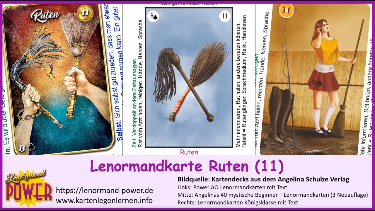 Lenormandkarte Ruten Deutungen und Orakelfrage für DICH
