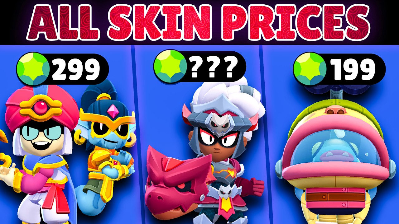 All New Skins Price Prediction!! || Brawl Stars #sirius