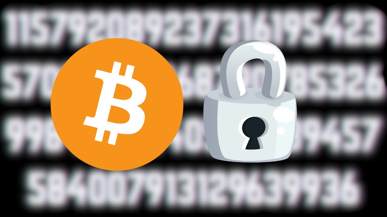 Cryptography in One Minute