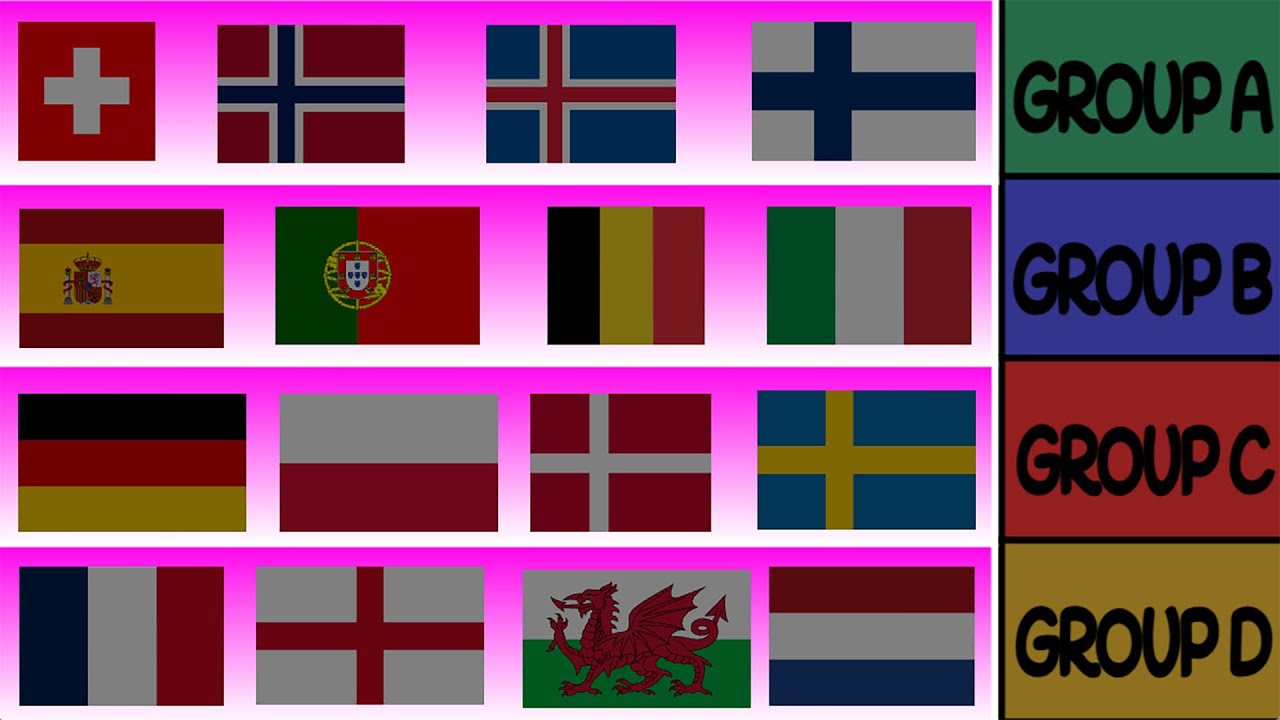 Official Flag Band - Women's Euro 2025 | Your Favorite Flag?