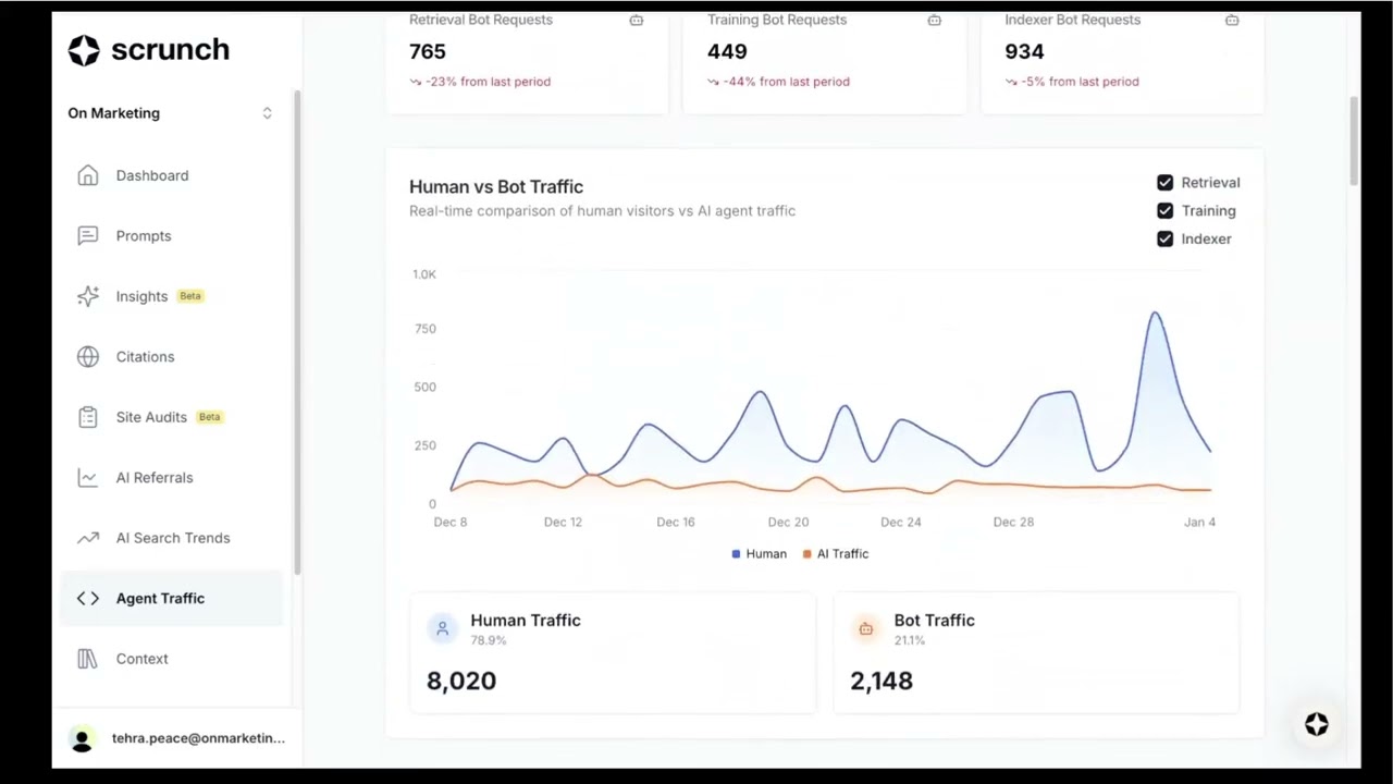How to Track Agent Traffic in Scrunch AI: See Which LLM Bots View Your Content