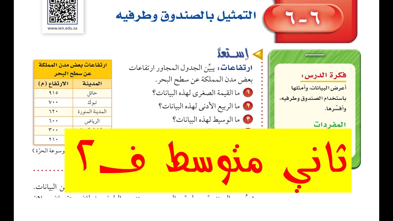 التمثيل بالصندوق وطرفيه ثاني متوسط ف 2