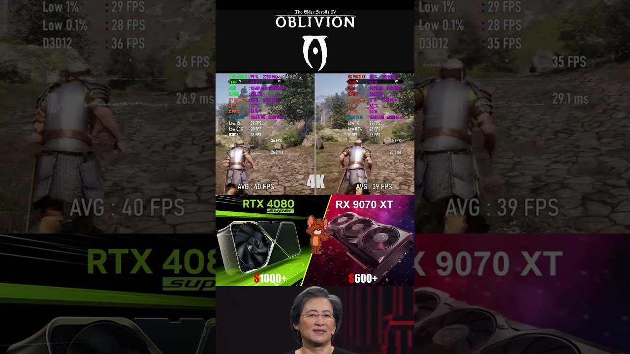 RTX 4080 SUPER VS RX 9070 XT THE ELDER SCROLLS IV OBLIVION REMASTERED 4K | 