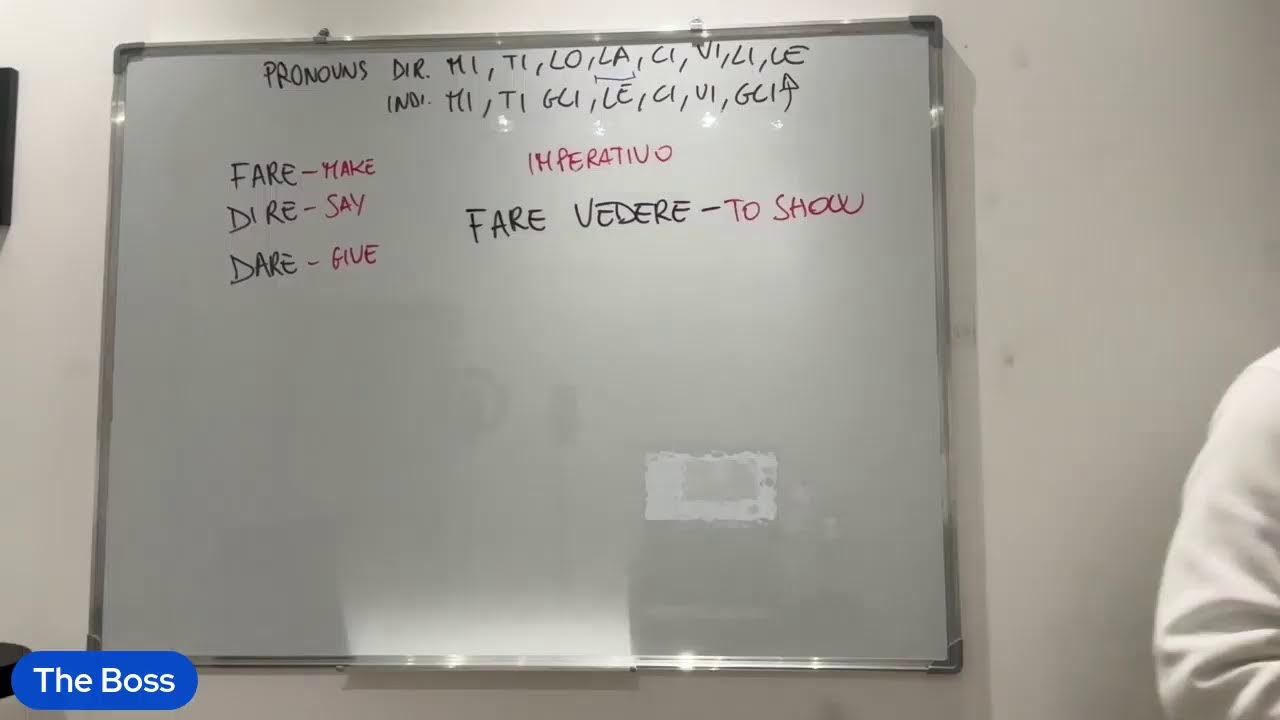 Learn Italian