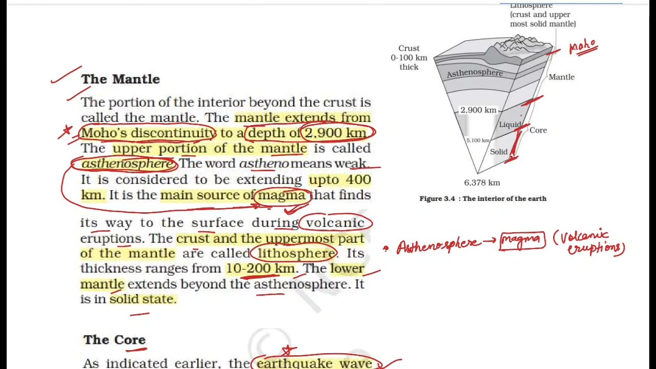 UPSC Geography PYQs | Earth Interior & Earthquakes | Concept + Analysis |#upsc #upscmotivation