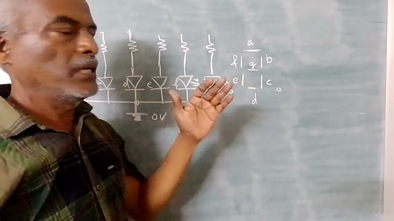 7 - Segment display - Common Anode and Common Cathode connection.
