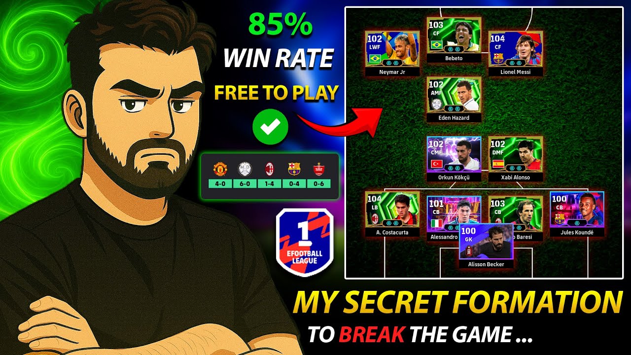 My SECRET FORMATION To Win Almost Every Game ( Free To Play ) ... Finally Explained !