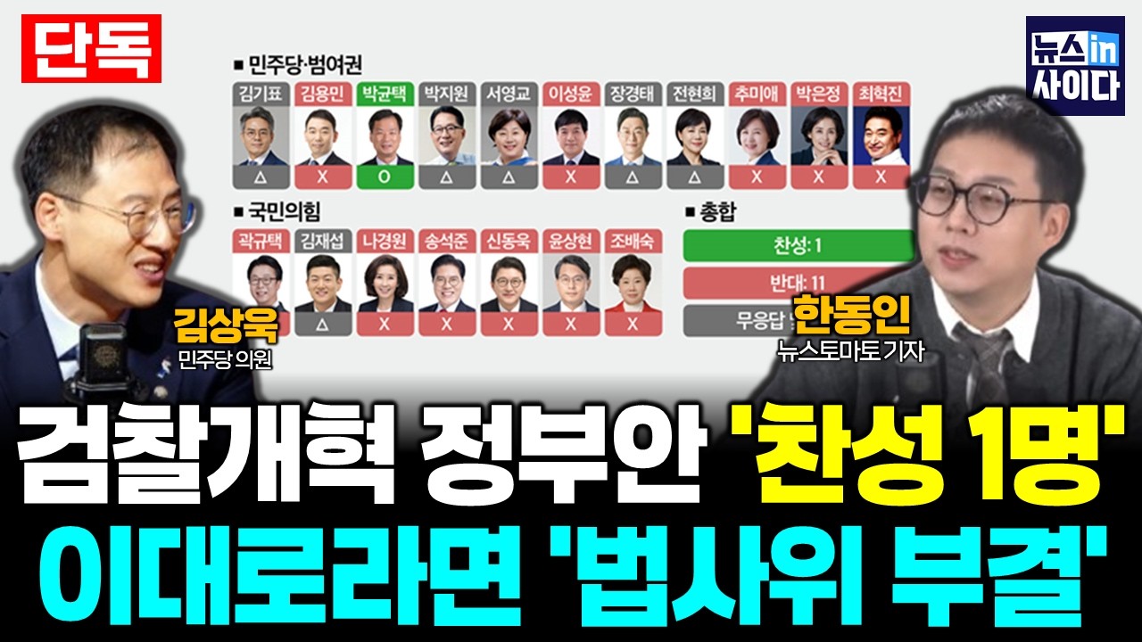 [단독] 검찰개혁 정부안 '찬성 1명'…이대로라면 '법사위 부결' (김상욱 한동인) #뉴스인사이다 (0312_목)