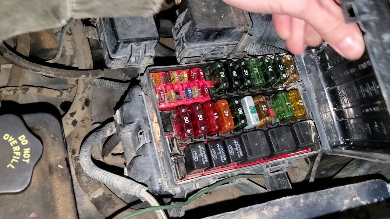 1999 Ford F350 Starter Fuses, Starter Circuit Explained
