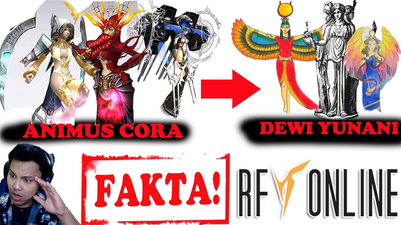 NAMA ANIMUS CORA DIAMBIL DARI NAMA DEWA ??  FAKTA UNIK DI GAME RF ONLINE !! - #RFTalk Eps 16