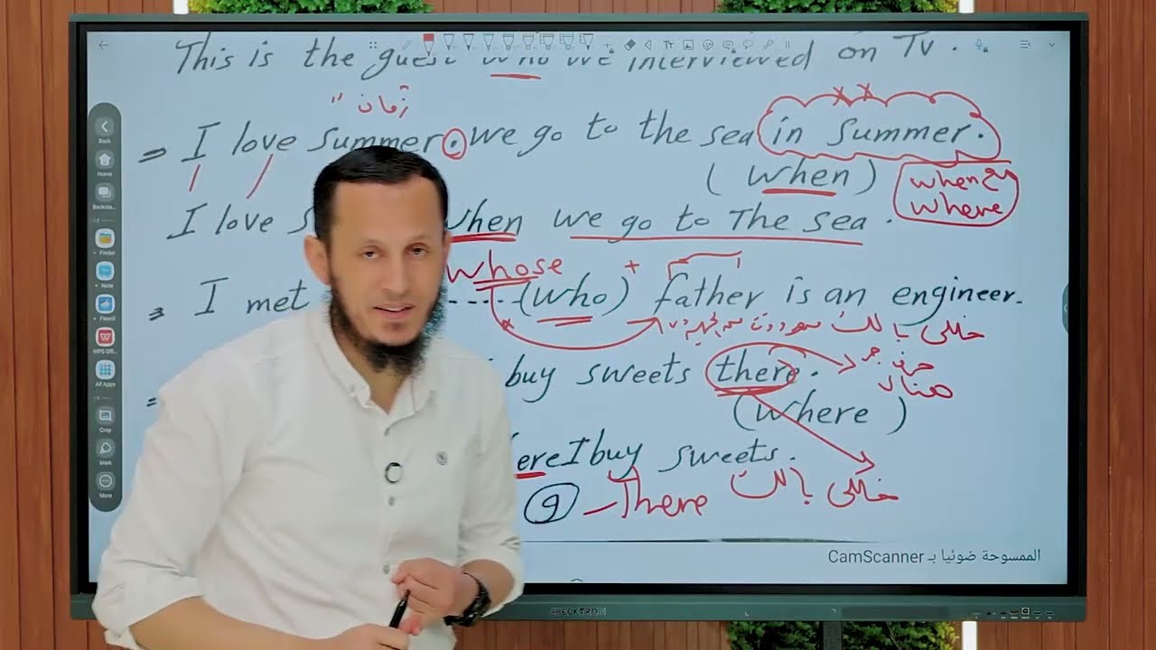 شرح قواعد الوحده الثانية - الصف الثالث الإعدادى