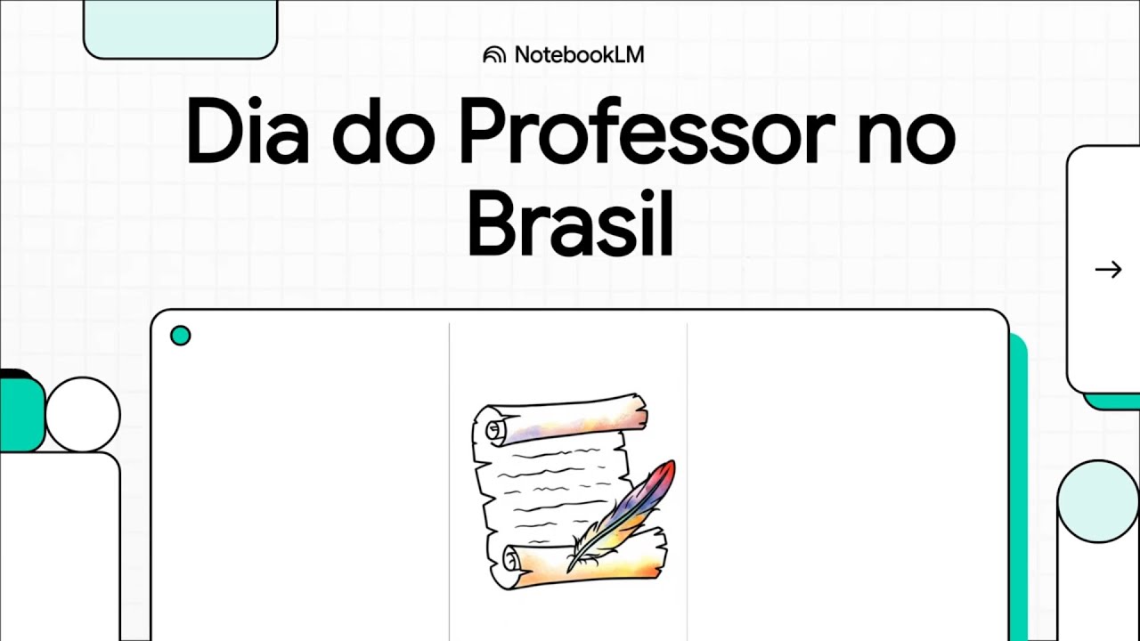 Dia do Professor (15 de Outubro): Origem, D. Pedro I, Salom&atilde;o Becker e Antonieta de Barros