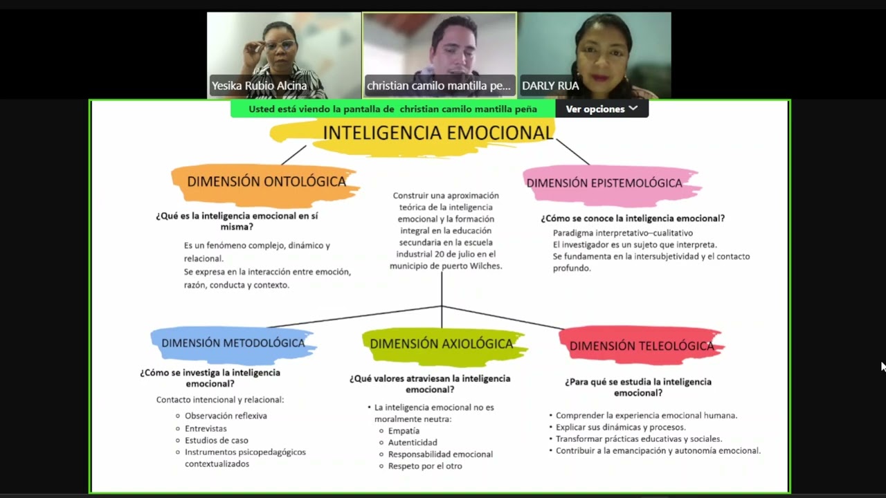 ENFOQUE PENTADIMENSIONAL UPEL - IMPM- CIEG