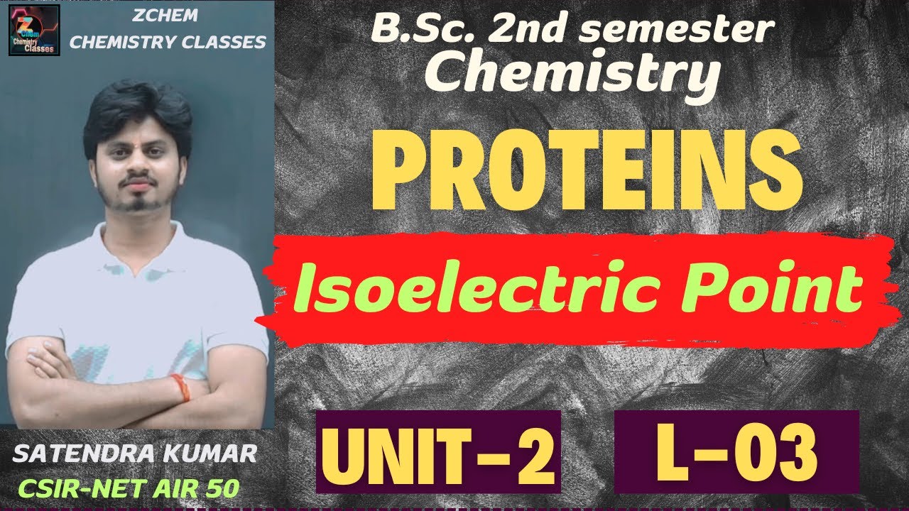 L-3| Isoelectric point of amino acid | trick to calculate pI | Isoelectric point & Zwitterion #zchem