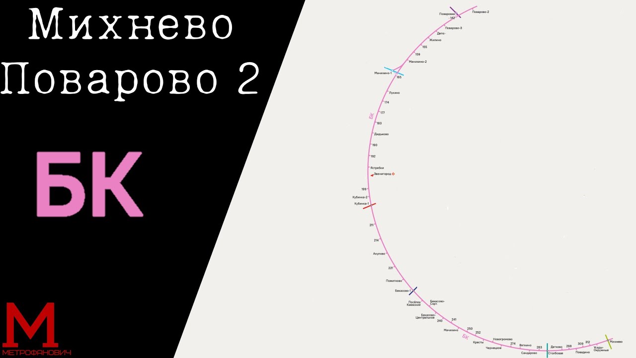 Михнево - Поварово 2