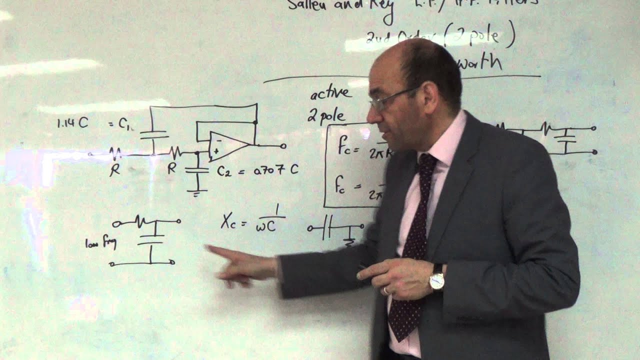 Second order low pass active filter (Sallen and Ke), 26/2/2015