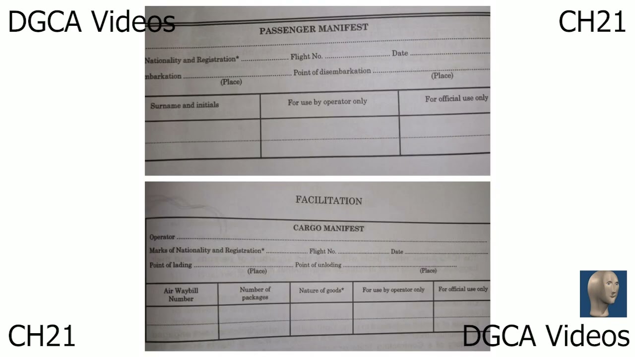 CHAPTER 21 | Facilitation | AIR REGULATION | RK BALI | DGCA