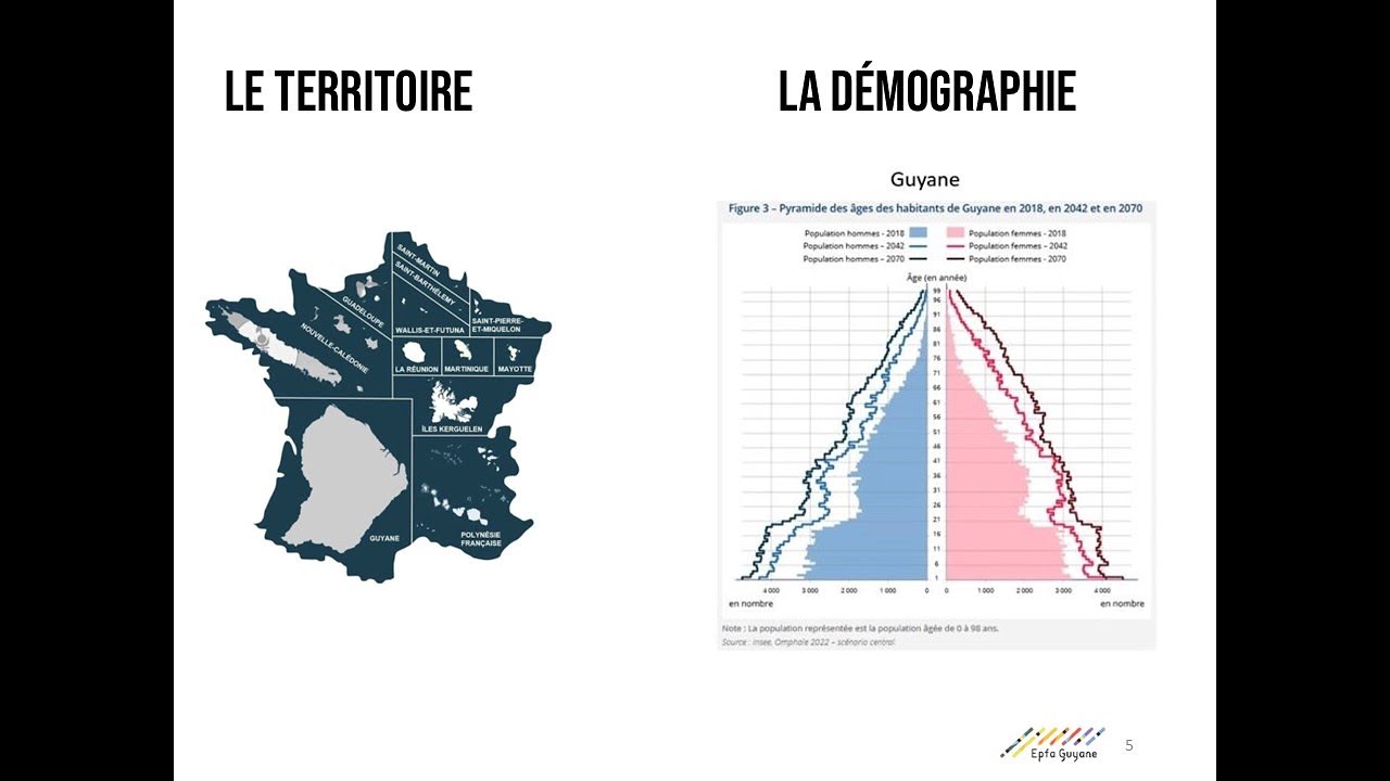 AMENAGER LA GUYANE - 1/2 LA PRESENTATION - Les rendez-vous de la SFU