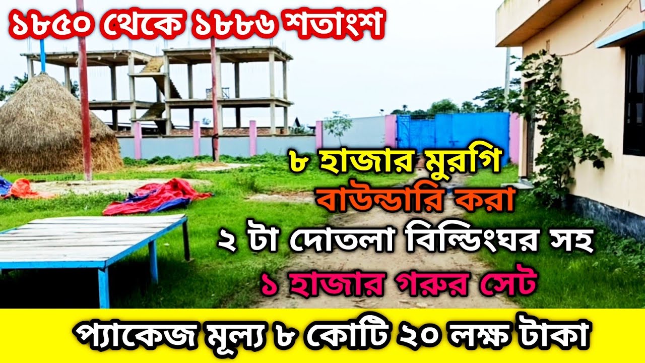 রেডিমেড প্রজেক্ট বিক্রি করা হবে প্যাকেজ মূল্য ৮ কোটি 20 লক্ষ টাকা 01855644455