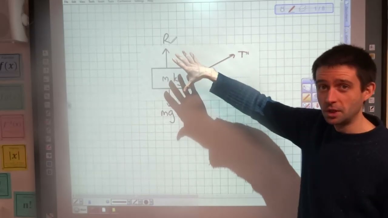 A Level Maths - Mechanics - Resolving Forces - Introduction
