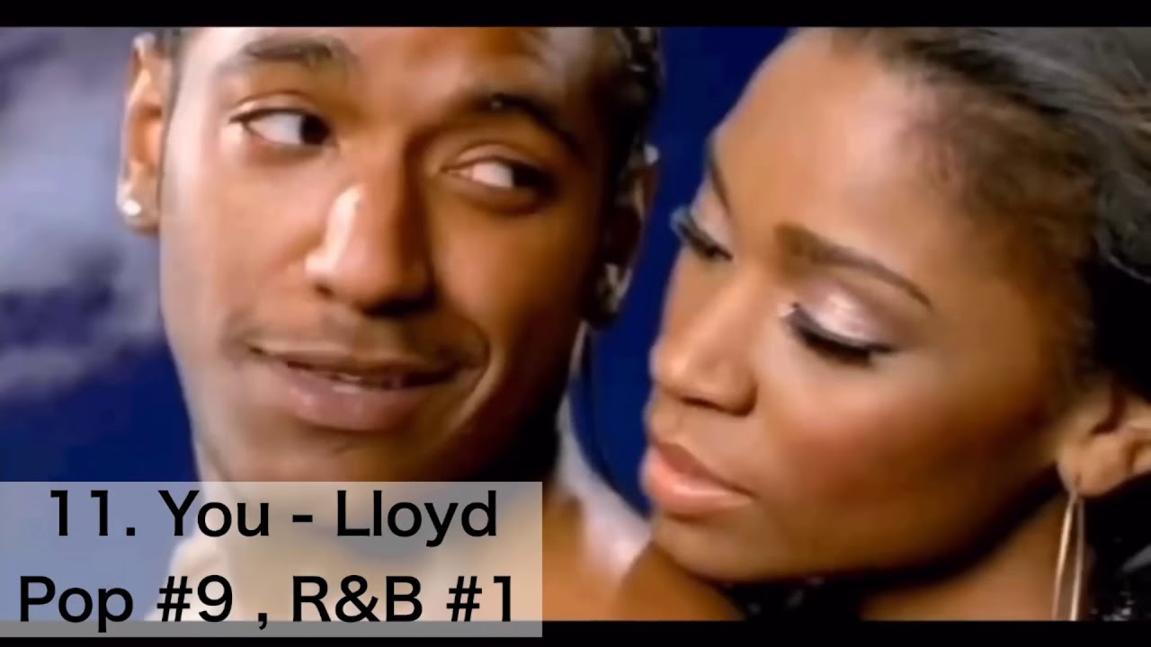 2007 Best R&B Songs