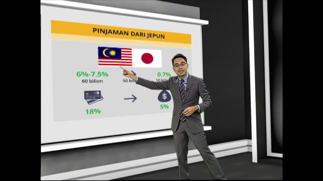 Kenapa Mahathir pinjam dari Jepun?