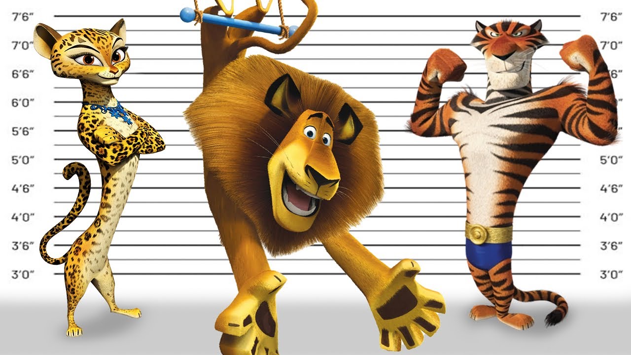 If Madagascar 3 Characters Were Charged For Their Crimes