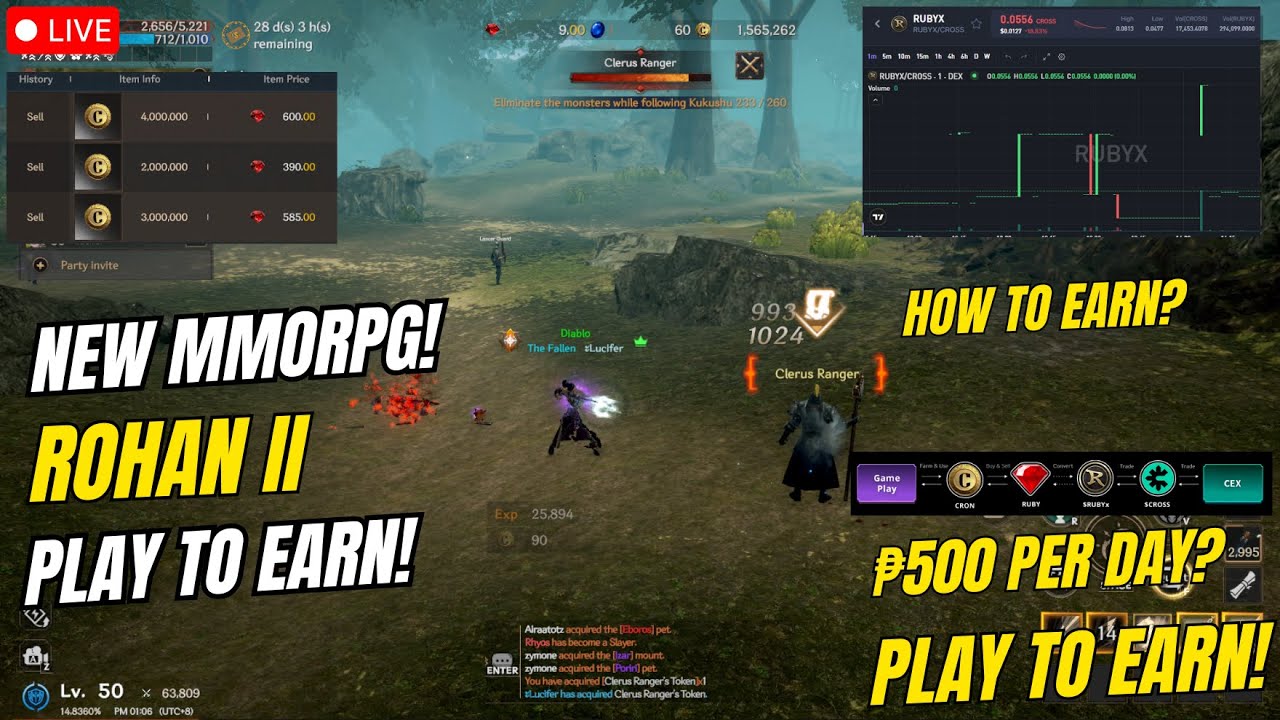 How To Earn in Rohan II ( Tagalog )