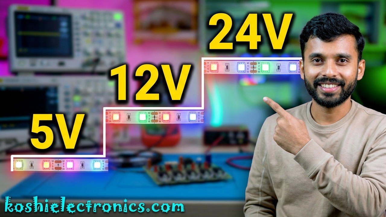 आरजीबीडब्ल्यू एलईडी स्ट्रिप के बारे में जानें || Learn About RGBW LED Strips | Complete Guide