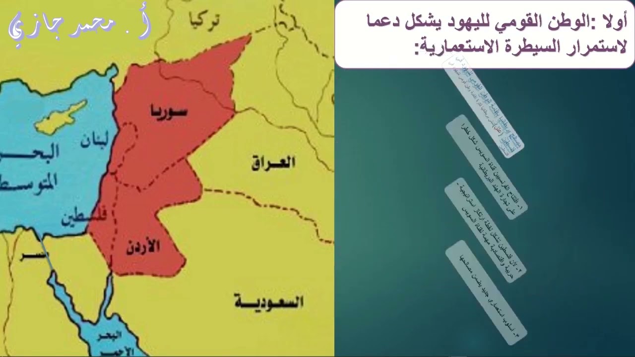 صيغ واساليب جديدة للاستعمار جزء أول