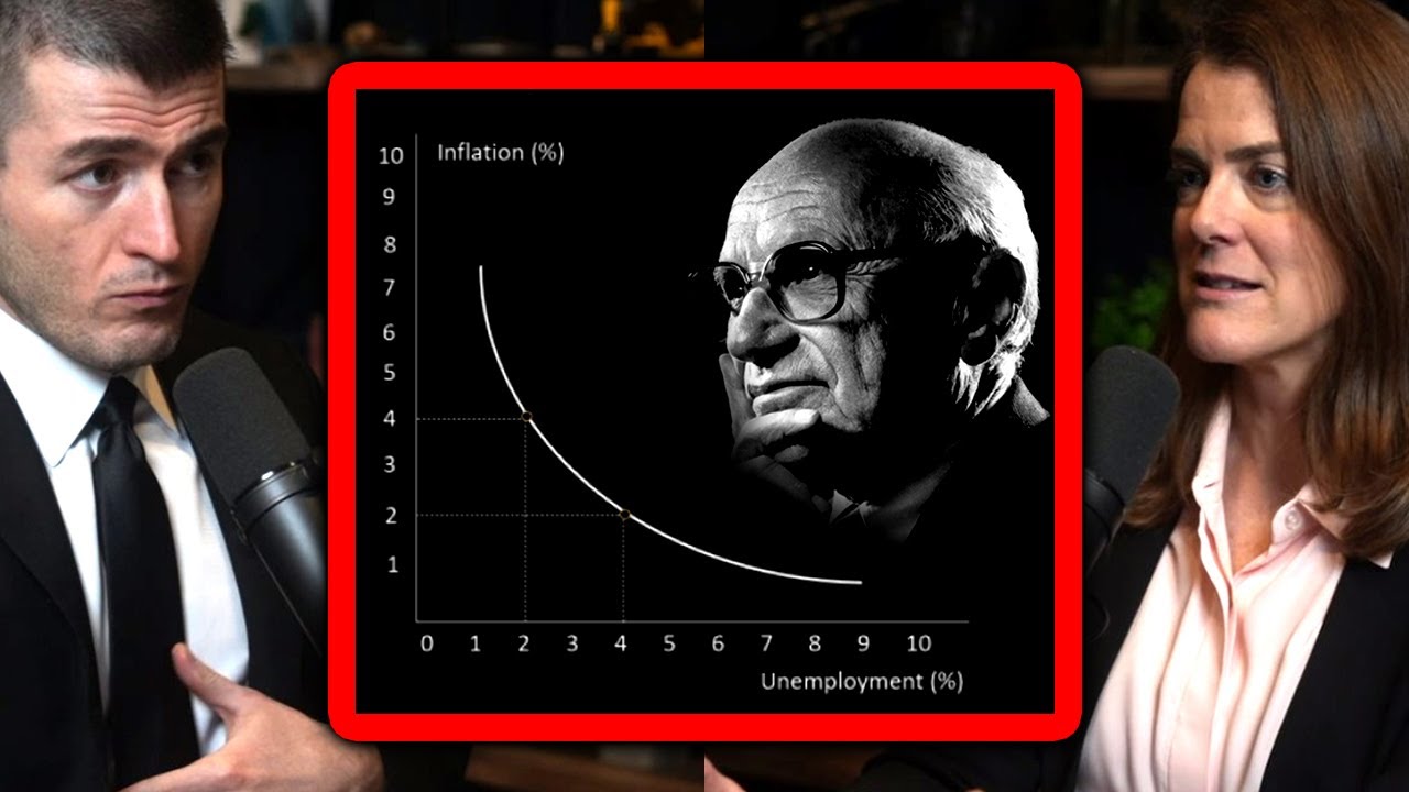 One of the greatest financial predictions in history - Milton Friedman and Stagflation of 1970s