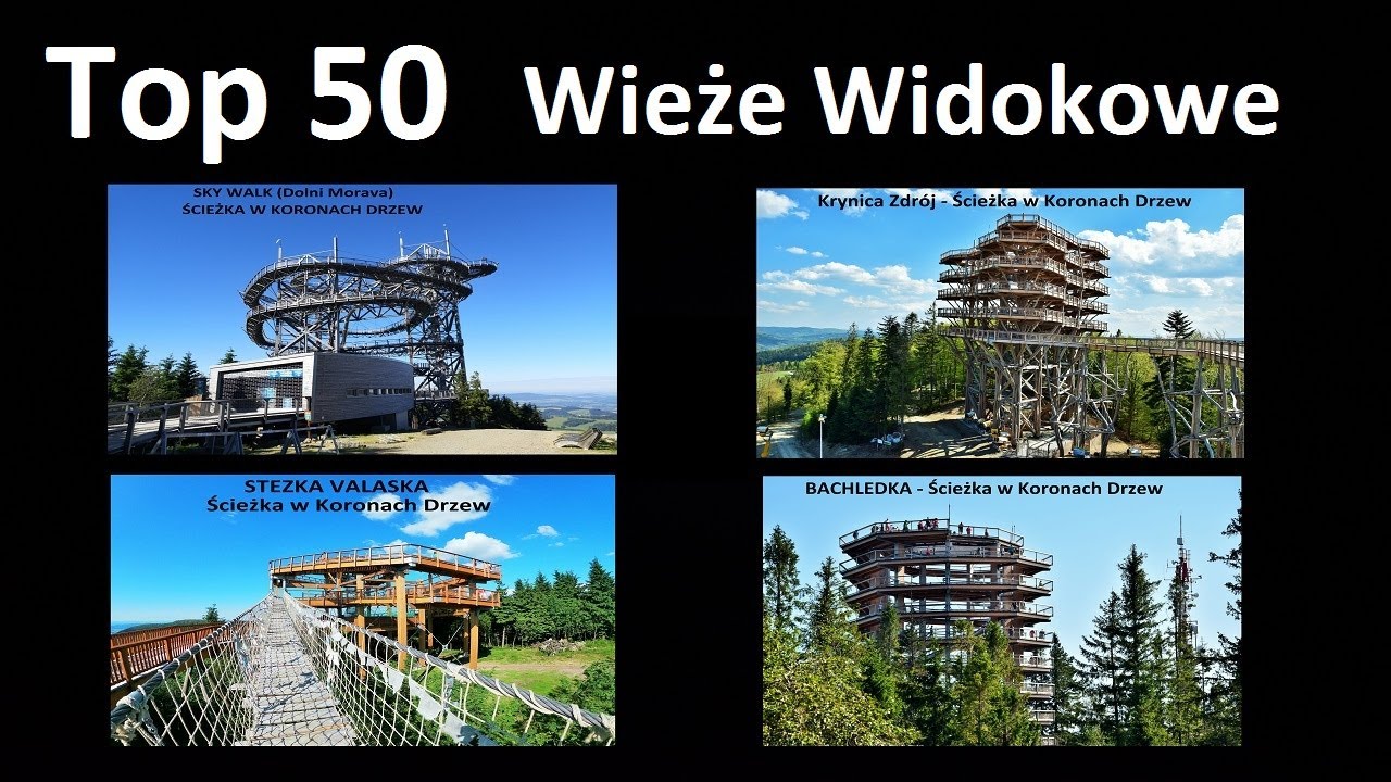 Top 50 Wieże Widokowe