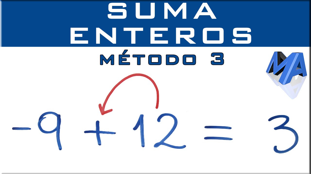 C&oacute;mo sumar y restar n&uacute;meros enteros Metodo 3: ley de los signos
