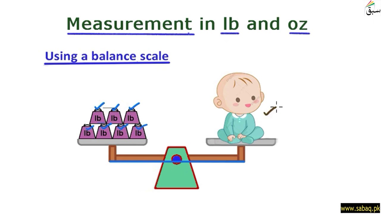 Recognize Unit Of Mass (OZ And Lb.), Math Lecture | Sabaq.pk |