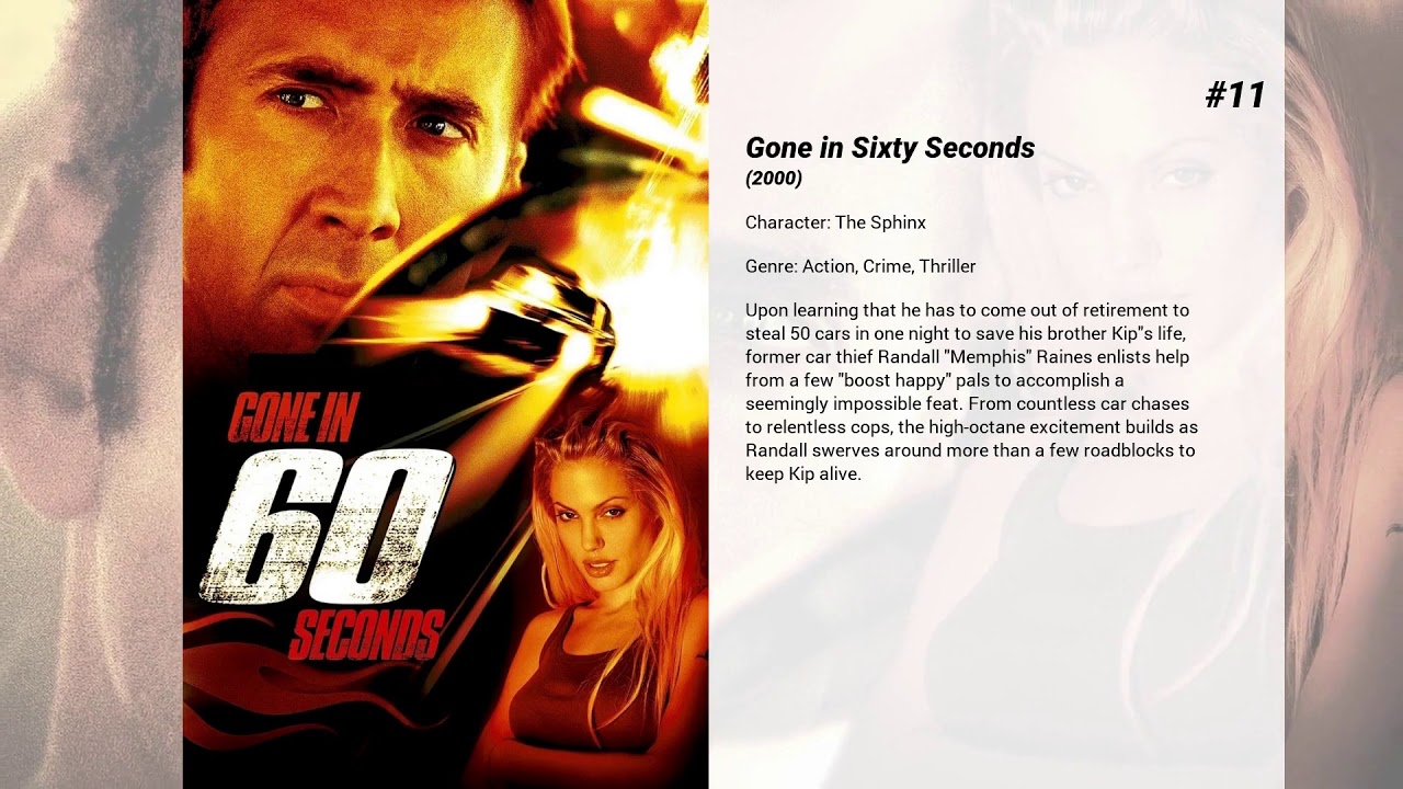Best Vinnie Jones movies