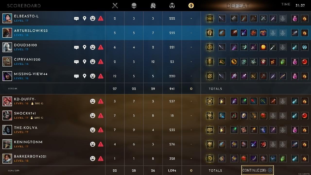 Buggy 4k gameplay