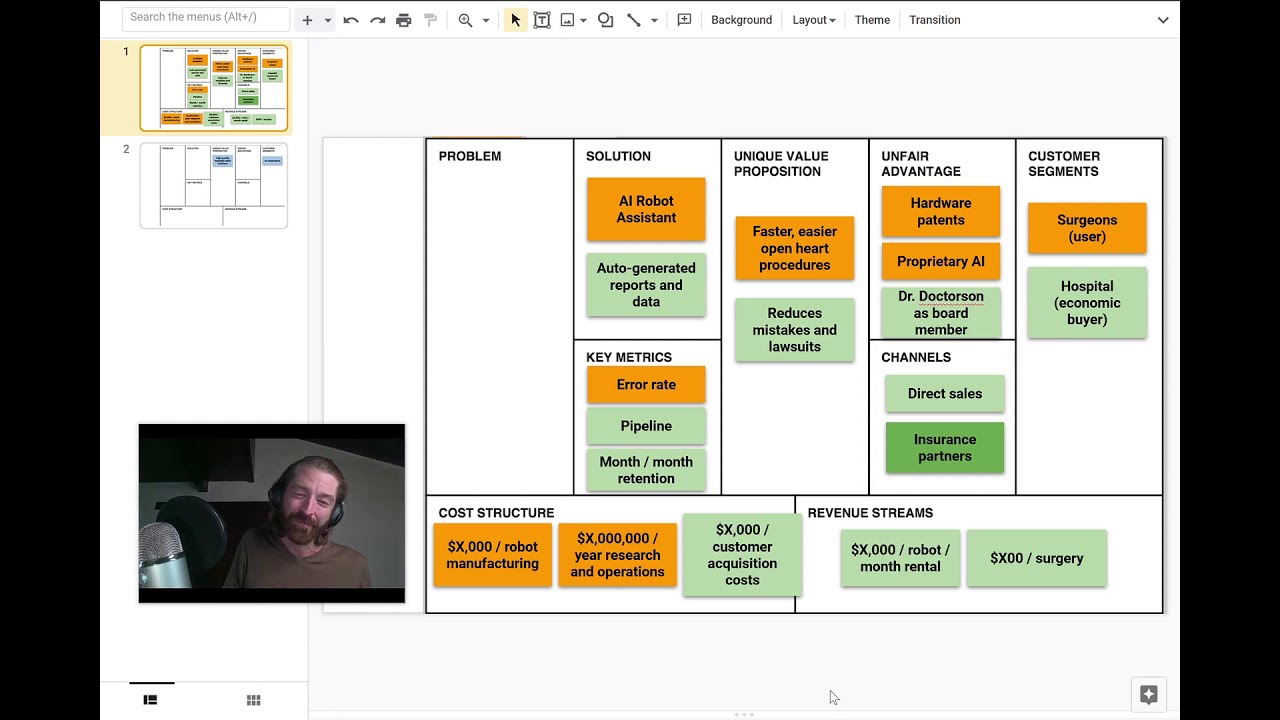 Lean Canvas essentials for scientists, tech transfer, and research commercialization projects