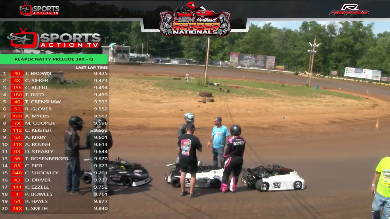Northeast Reaper Nationals