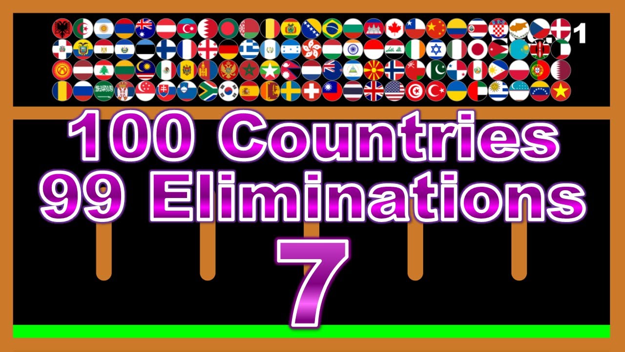 100 countries & 99 times elimination7 -marble race in Algodoo- | Marble Factory 2nd