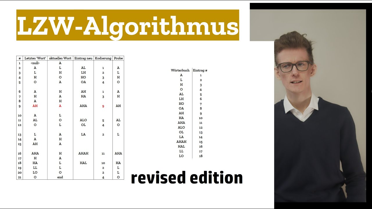 LZW Algorithmus verstehen und anwenden können - Händische Lösung mit Tabelle