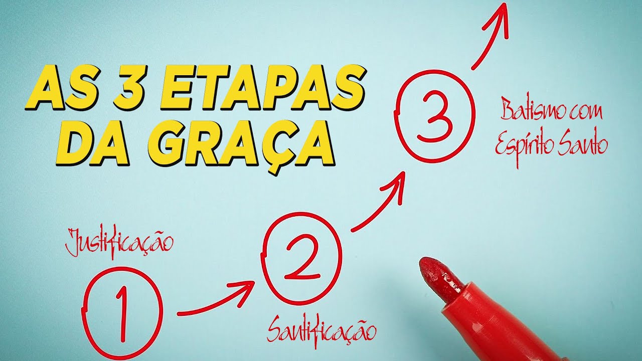 AS 3 ETAPAS DA GRAÇA - Pastor César Augusto