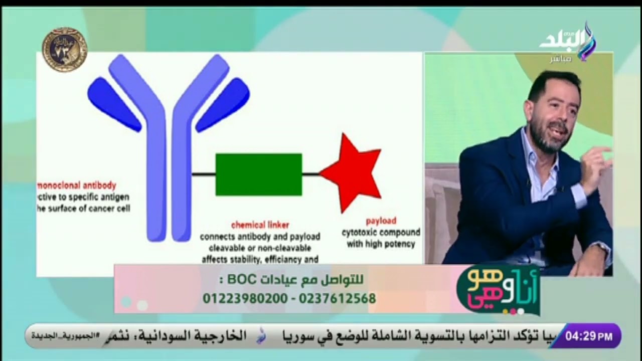 أنا وهو وهي - تطورات العلاج الكيميائي مع دكتور عماد برسوم