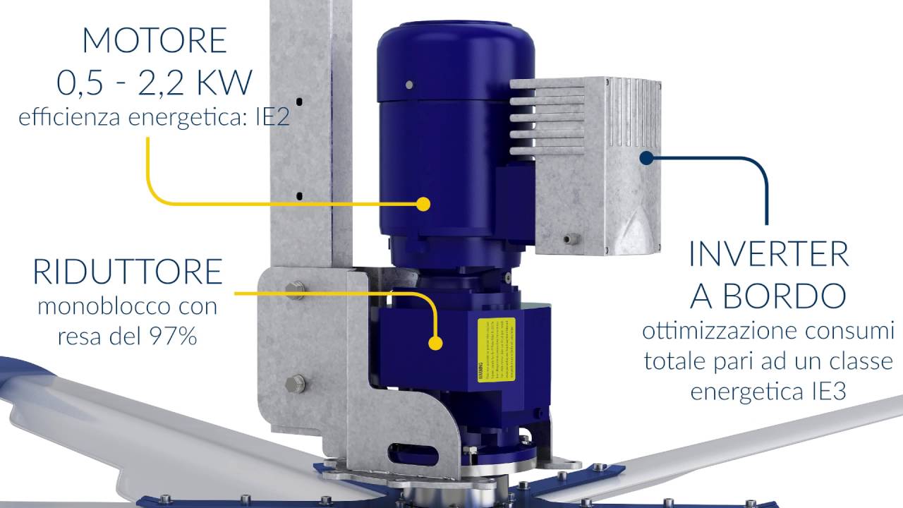 Coolibr&igrave; S.r.l. - Sistemi di ventilazione e destratificazione industriale (HVLS)
