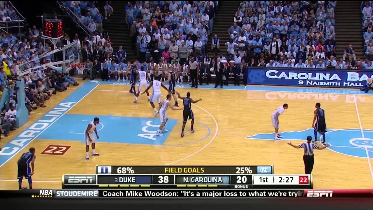 3/9/2013 Duke Blue Devils vs North Carolina Tar Heels Full Game