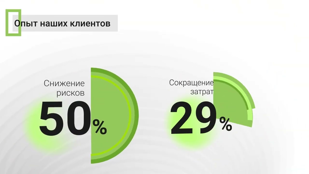 Система управления строительством SODIS Building CM
